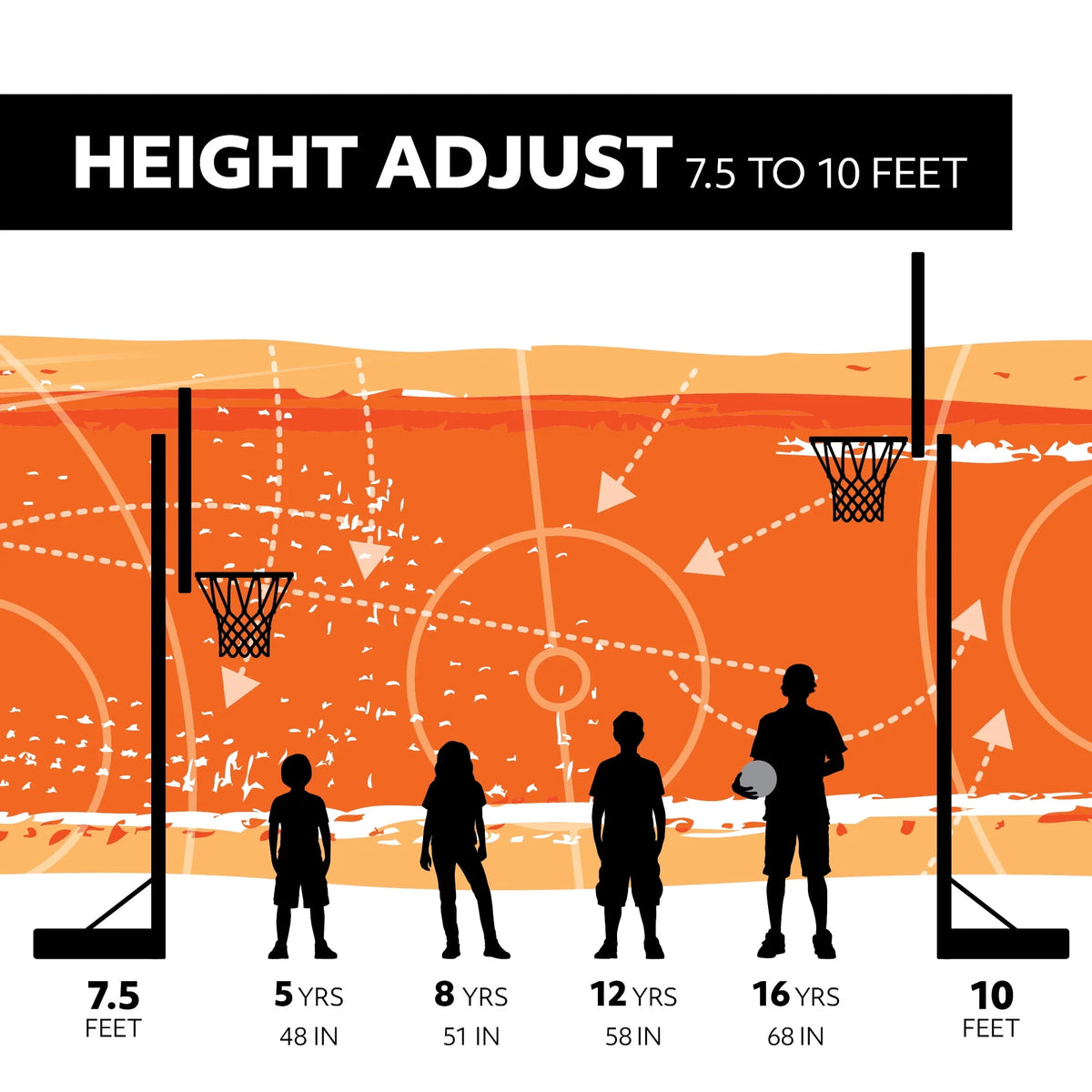 Adjustable Inground Basketball Hoop 50 inch Polycarbonate G1043