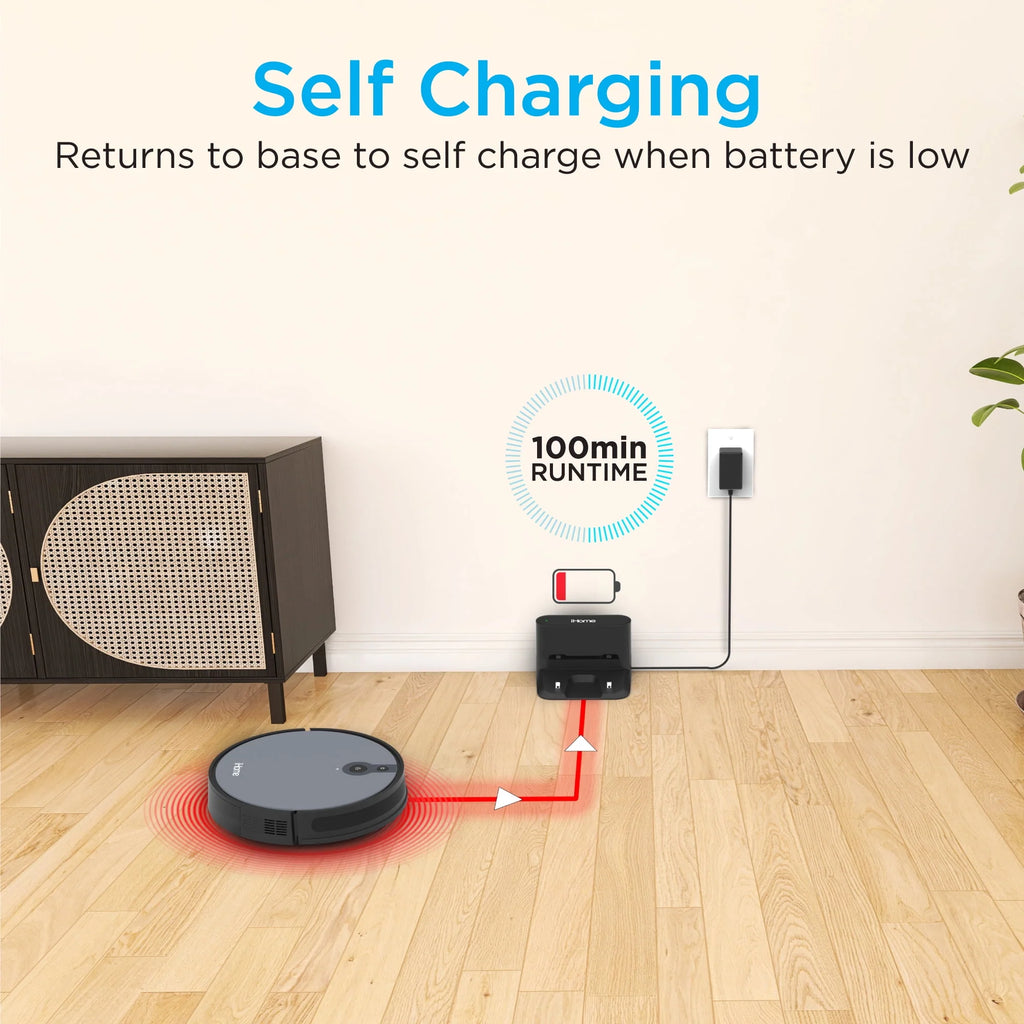 Robot Vacuum with Mapping Technology L69139