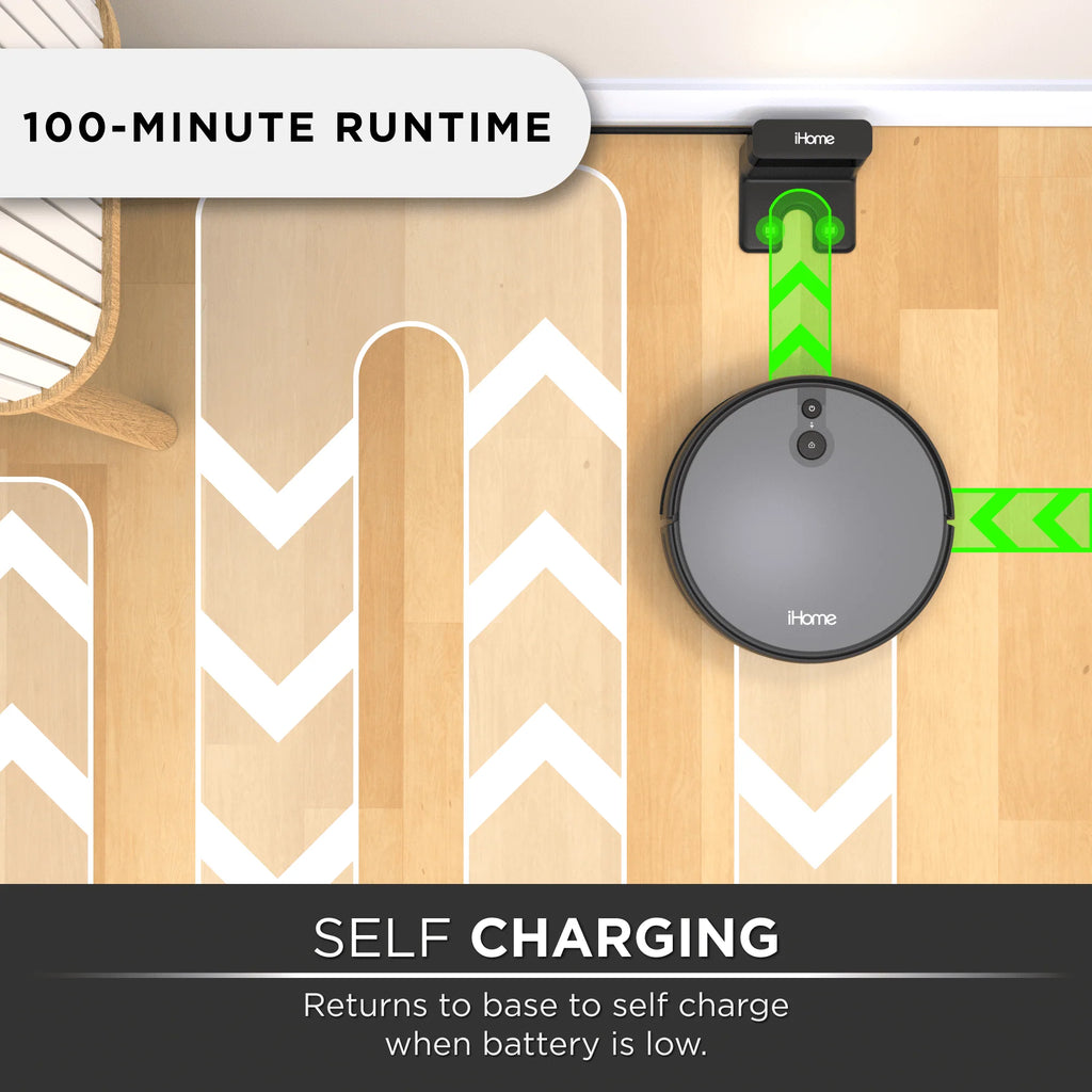 Robot Vacuum with Mapping Technology L69139