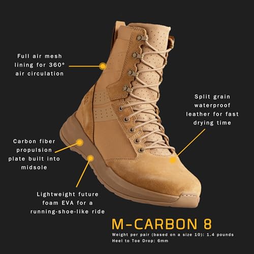 Coyote Carbon-Plated Tactical Boots E62181