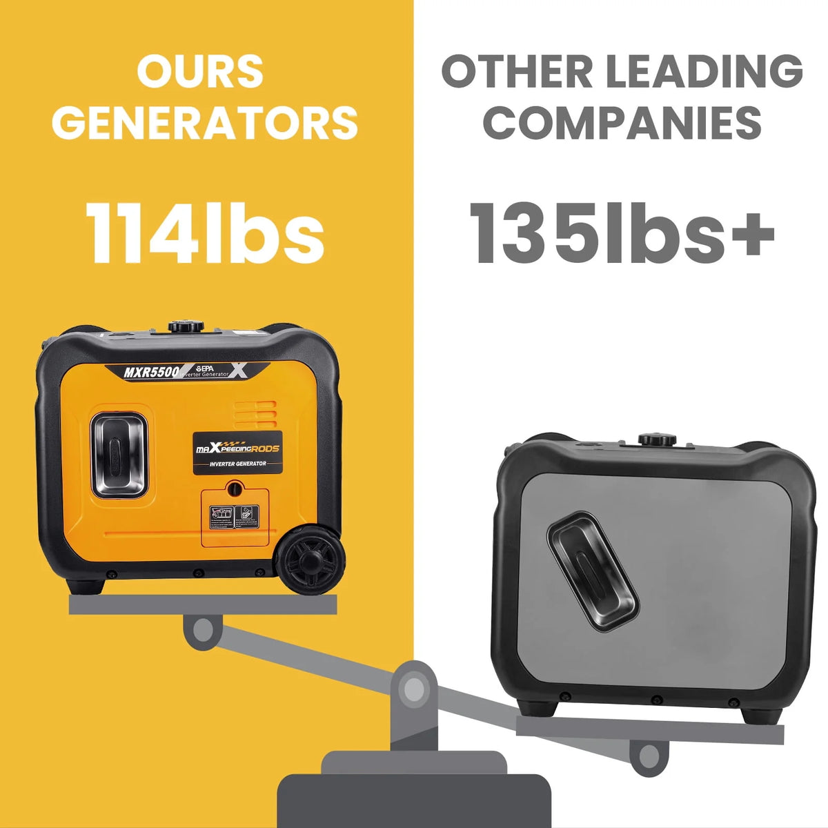 2300/3300 Watt Portable Inverter Generator Gasoline Powered F49311
