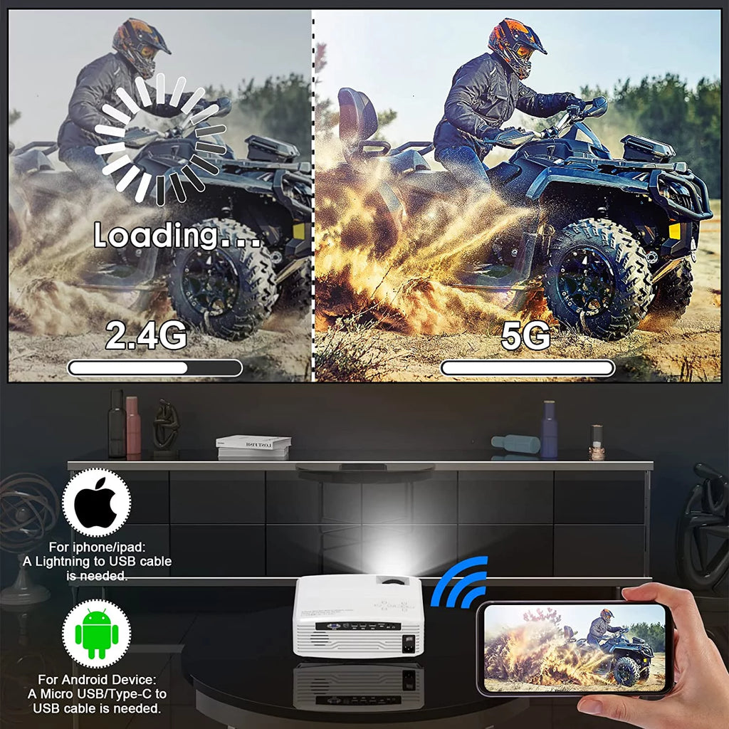 5G WiFi Projector Full HD 4K Native 1080P with 120 Projector Screen L322