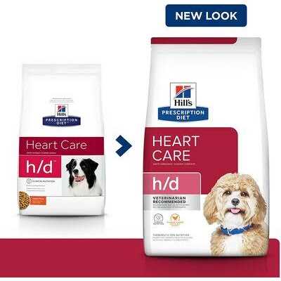 Chicken Flavor Dry Dog Food T2331