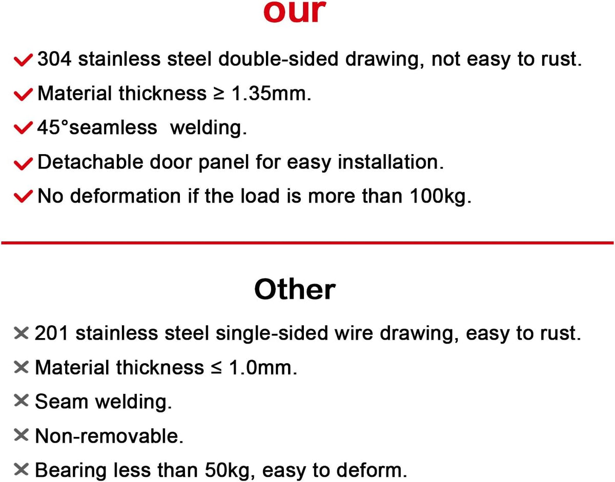 304 Stainless Steel BBQ Access Door Y22449