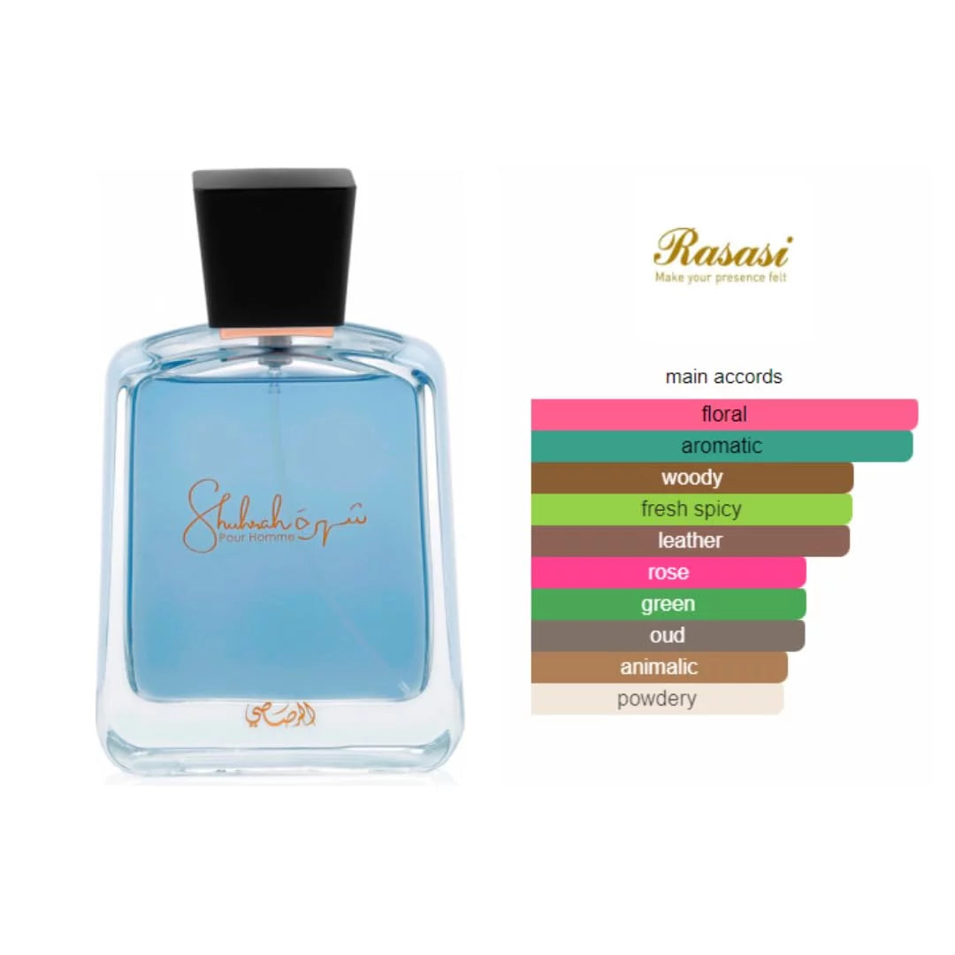 90 ML (3.0 oz) EDP T265