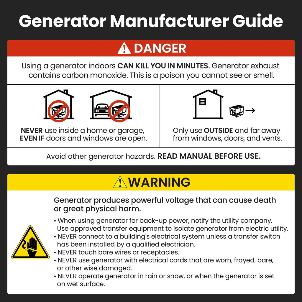 2300/3300 Watt Portable Inverter Generator Gasoline Powered F49311