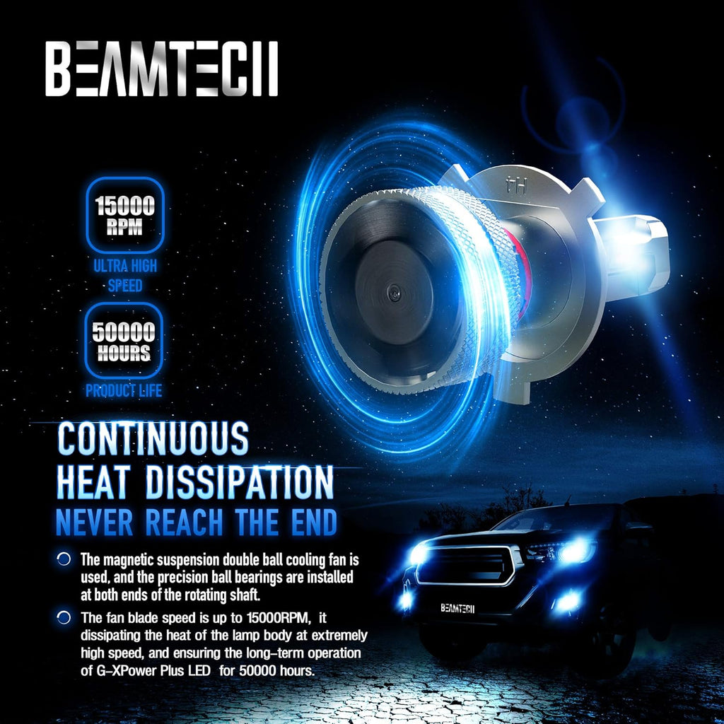 H4 LED Bulb 6500K Xenon White Halogen Replacement Y580305