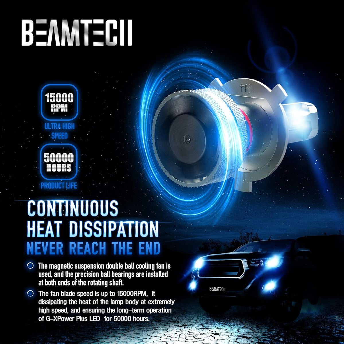 H4 LED Bulb 6500K Xenon White Halogen Replacement Y580305